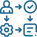 Customer Onboarding